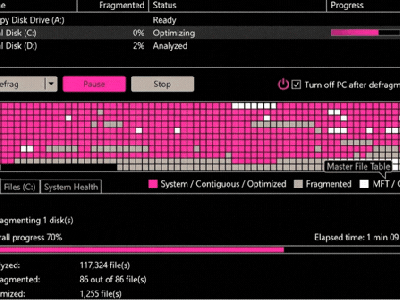 Does Your Brand Need a&nbsp;Defrag?